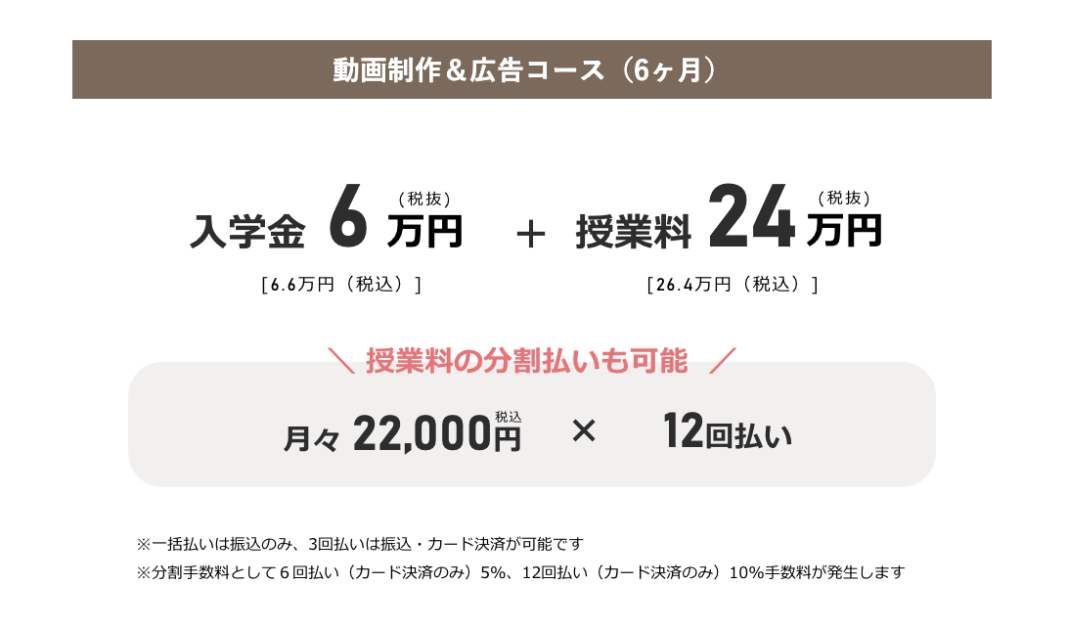 ワナビーアカデミー_料金