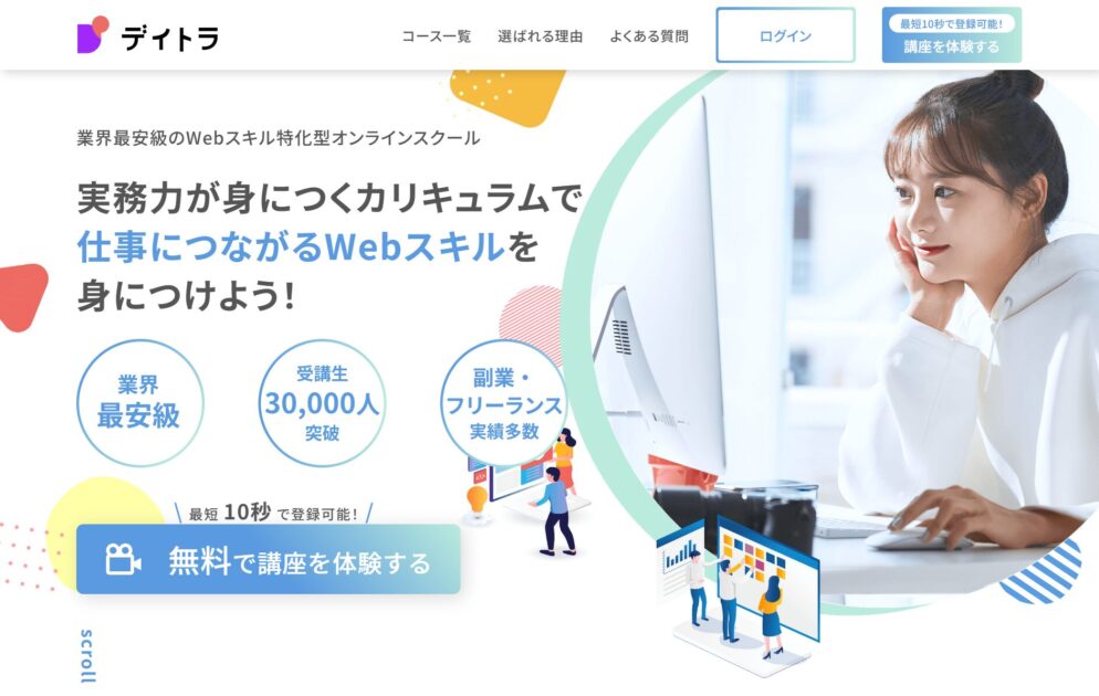 デイトラ トップ画面