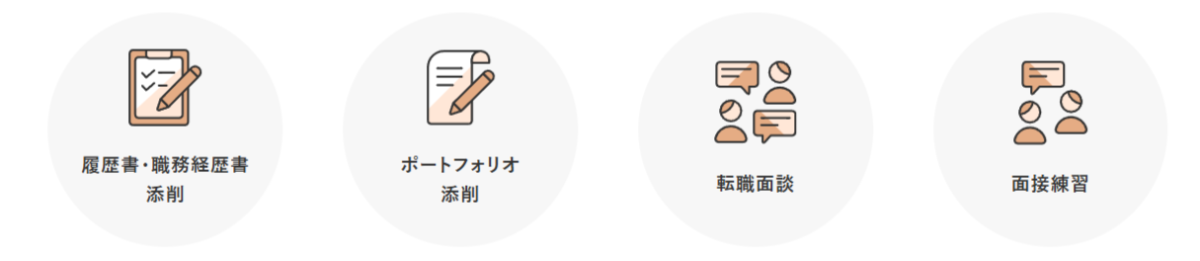 HerTech　転職サポート